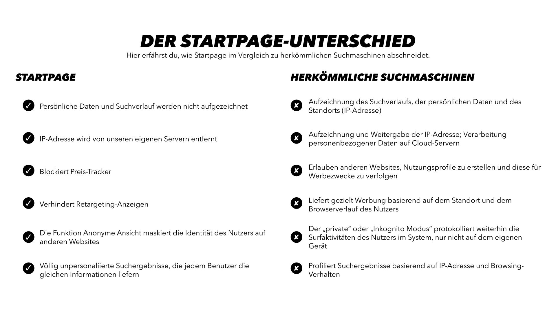 Startpage Eigenschaften