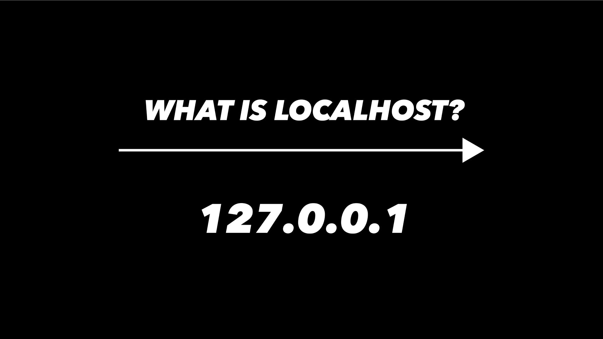 Localhost Adresse