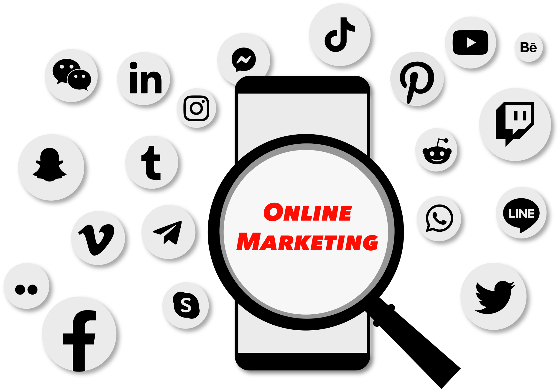 Online Marketing Agentur: Was zum Online Marketing dazu gehört