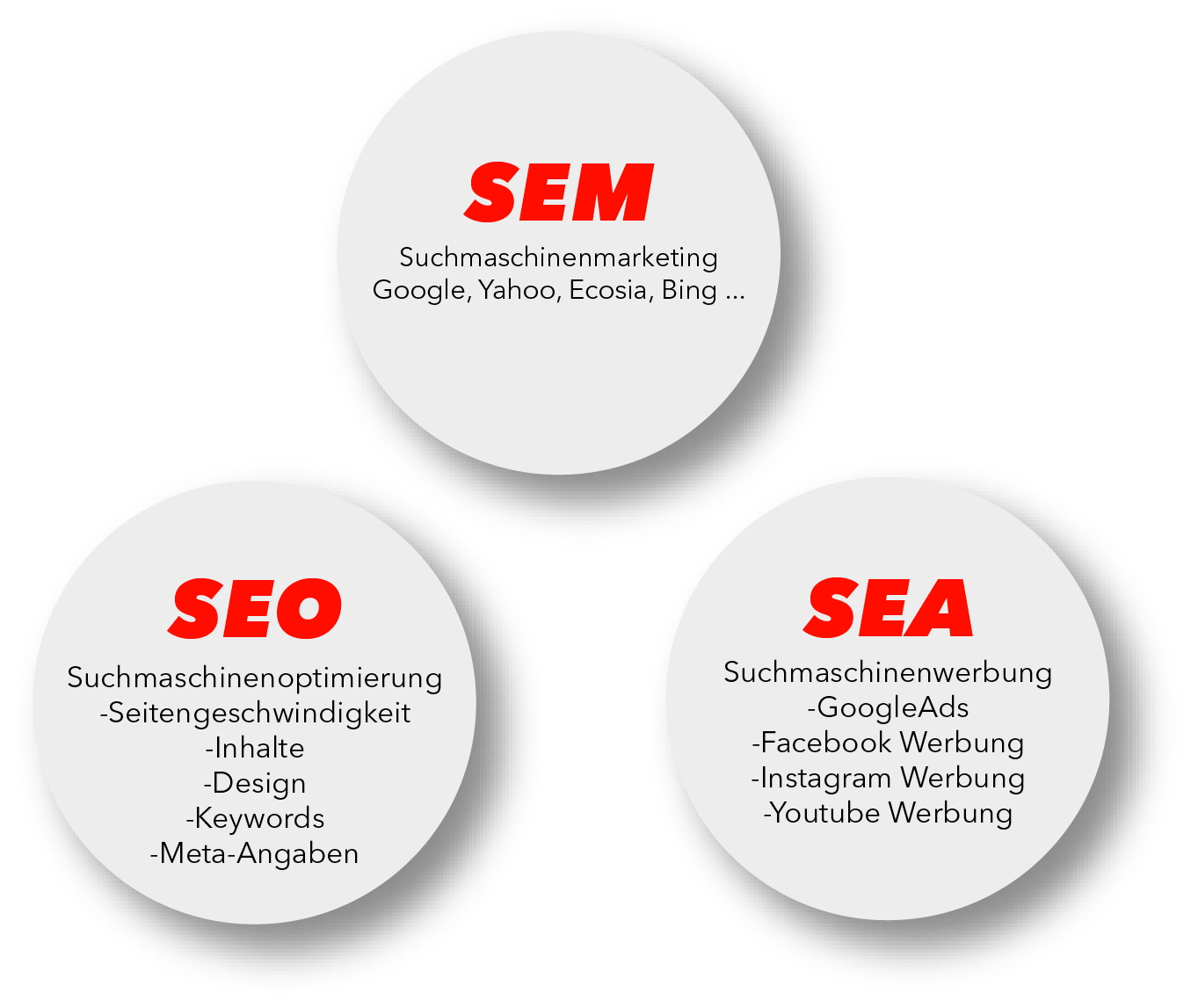seo-beratung-03-new.png