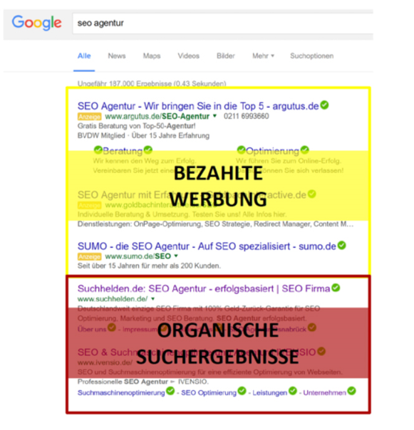 Individuelles SEO: Dein Schlüssel zum Online-Erfolg