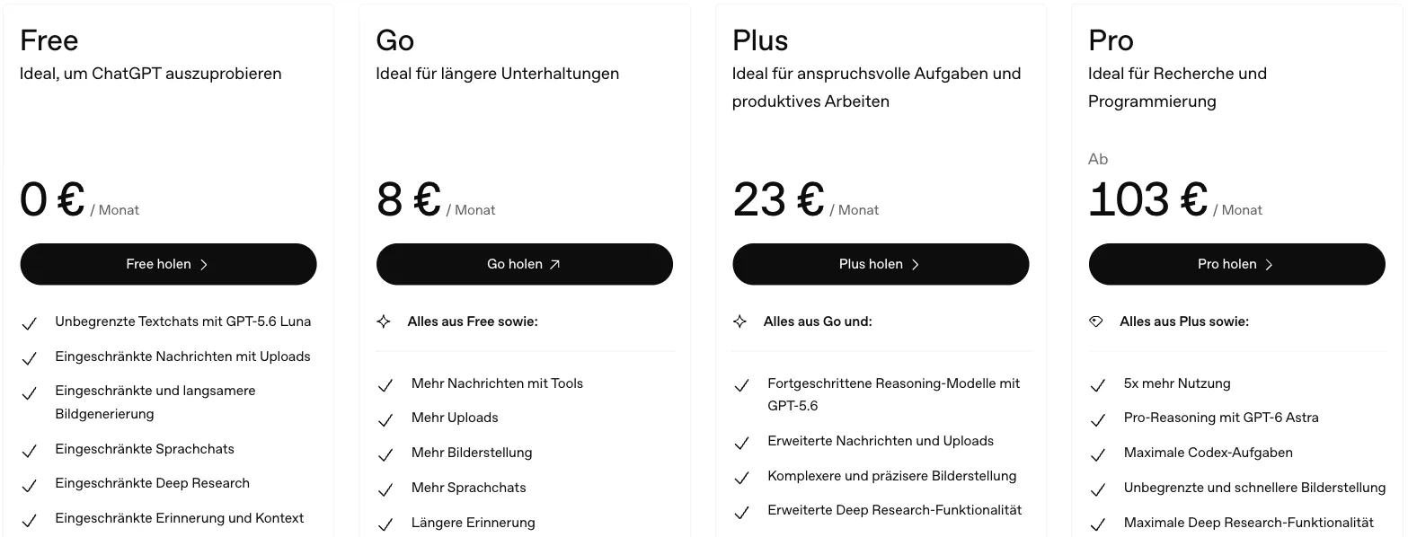 ChatGPT-Preisseite Deutschland: Free 0 €, Go 8 €, Plus 23 €, Pro ab 103 € pro Monat mit Leistungslisten