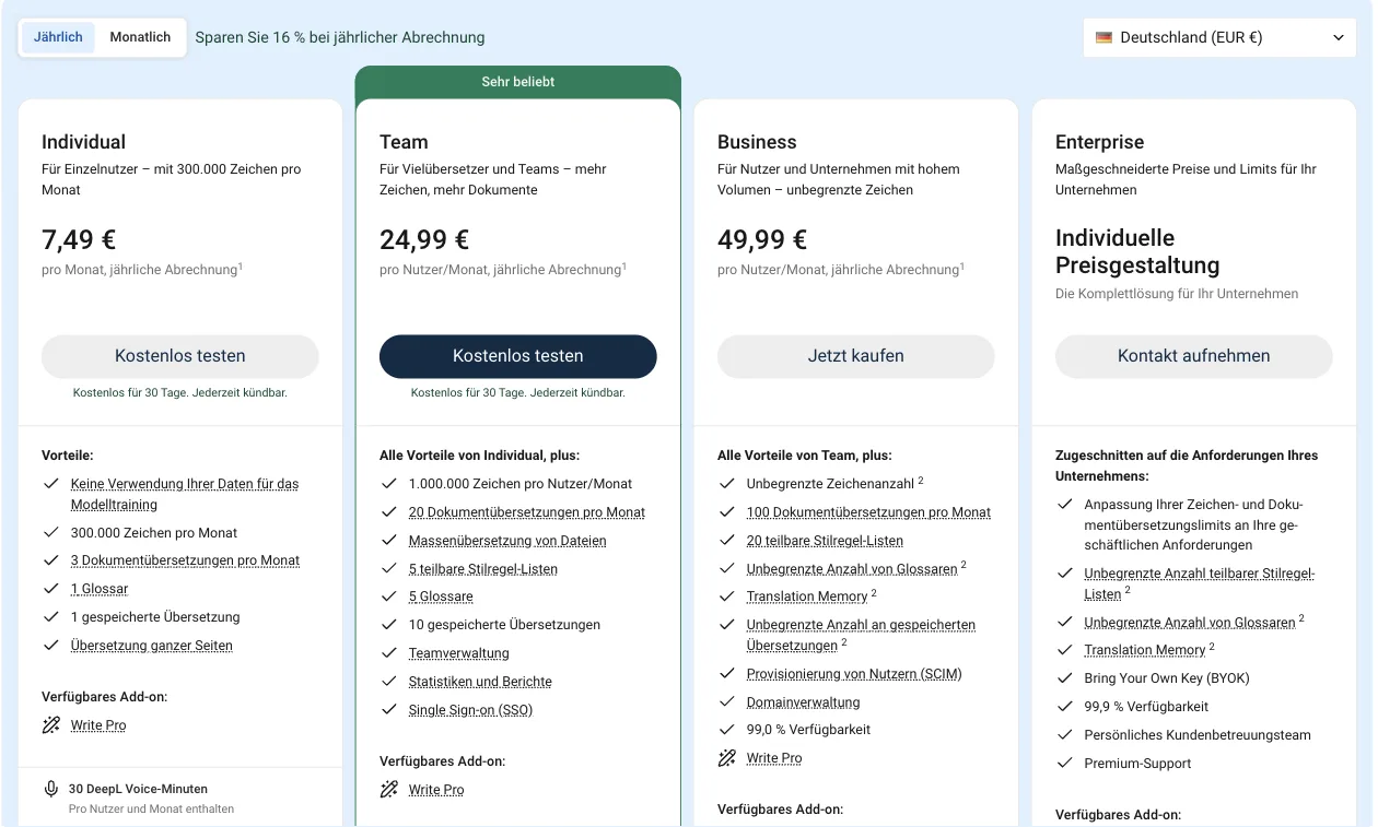 DeepL-Preisseite, jährliche Abrechnung: Individual 7,49 €, Team 24,99 €, Business 49,99 €, Enterprise individuell, mit Leistungslisten