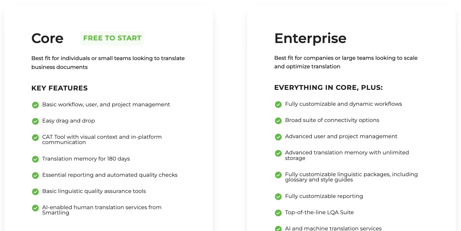 Smartling Plan-Seite: Core („Free to Start“) für Einzelpersonen und kleine Teams mit Translation Memory für 180 Tage; Enterprise mit anpassbaren Workflows, unbegrenztem Translation Memory, Glossar, Styleguides sowie KI- und maschineller Übersetzung